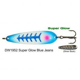 Dreamweaver DW Spoons 3 Dreamweaver DW Spoons