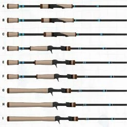 G.LOOMIS G Loomis NRX+ Bass Spinning Rods 14 G.LOOMIS G Loomis NRX+ Bass Spinning Rods -Freshwater Rods & Poles Sale g loomis nrx plus spinning rods 03214.1651412769