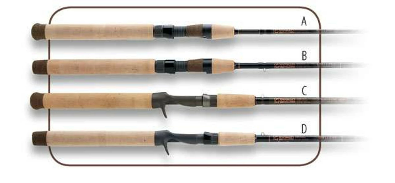 G.LOOMIS G-Loomis New Walleye Series Rods 4 G.LOOMIS G-Loomis New Walleye Series Rods - Image 2