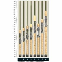 St. Croix Legend Elite Freshwater Casting Rods -Freshwater Rods & Poles Sale st croix legend elite freshwater casting rods 18388.1651292570