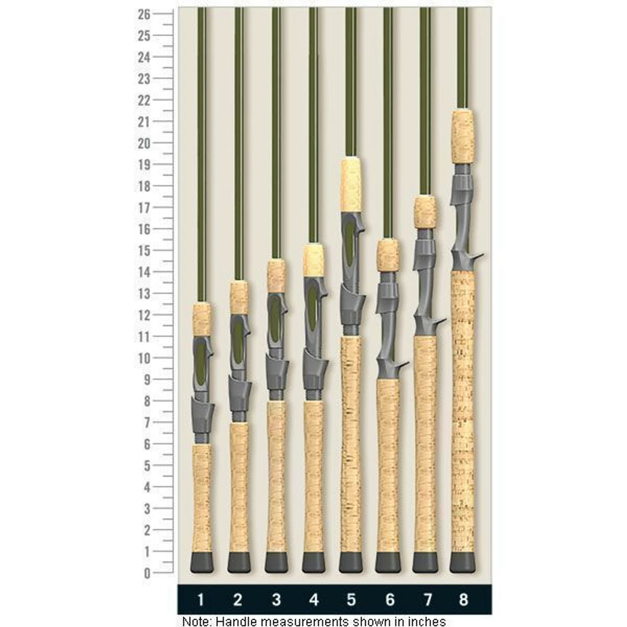 St. Croix Legend Elite Freshwater Spinning Rods 6 St. Croix Legend Elite Freshwater Spinning Rods - Image 4
