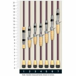 St. Croix Mojo Bass Freshwater Casting & Spinning Rods -Freshwater Rods & Poles Sale st croix mojo bass freshwater casting spinning rods 38130.1651292883