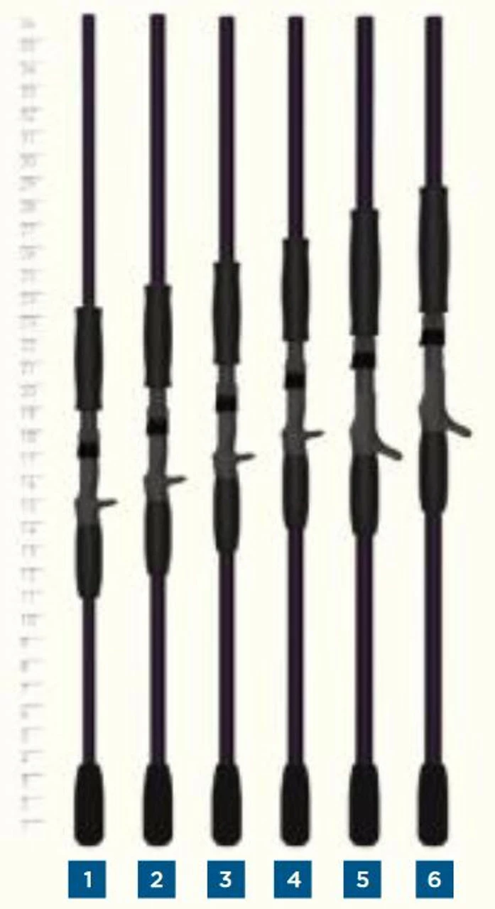 St. Croix Mojo Musky Rods 4 St. Croix Mojo Musky Rods - Image 2