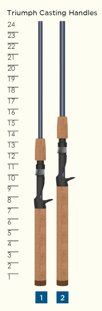 St. Croix Triumph Casting Rods 5 St. Croix Triumph Casting Rods - Image 3
