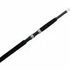 Ugly Stik Catfish Spinning Rods 1 Ugly Stik Catfish Spinning Rods -Freshwater Rods & Poles Sale ugly stik catfish spinning rods 63327.1651332948